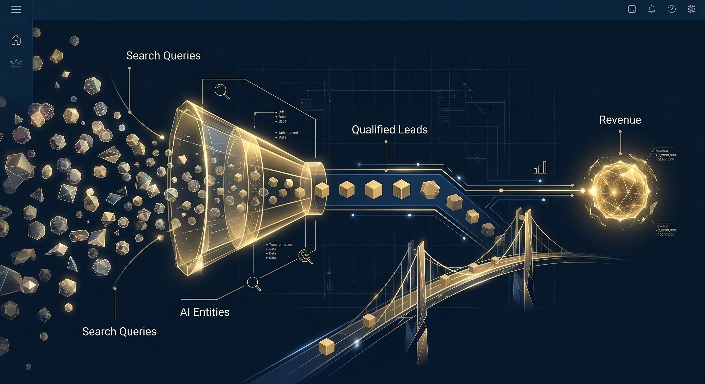 B2B SEO professional services that benefit leads generation