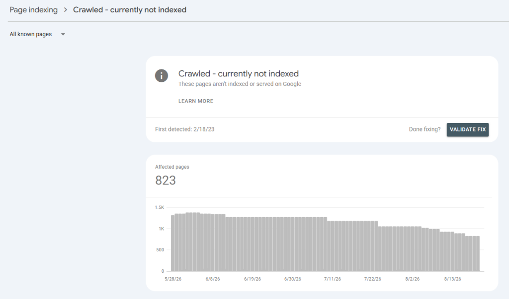 How to Diagnose Crawling, Indexing, and Canonical Problems 3 Crawled currently not indexed indexing report in Google Search Console